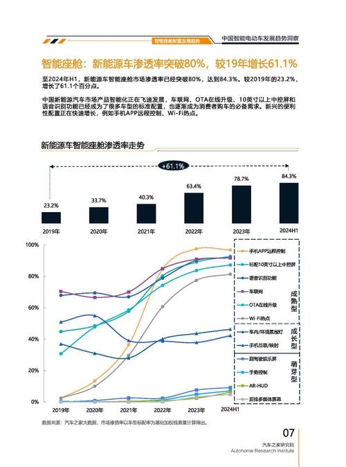 广州209起亚对未来市场的预测，名爵汽车品牌文化的传播